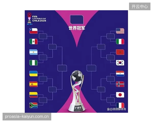 世界杯正赛的每场胜利都将带来高额FIFA积分,是塞内加尔提升排名的最佳机会。 世界杯正赛的每场胜利都将带来高额FIFA积分,是塞内加尔提升排名的最佳机会。